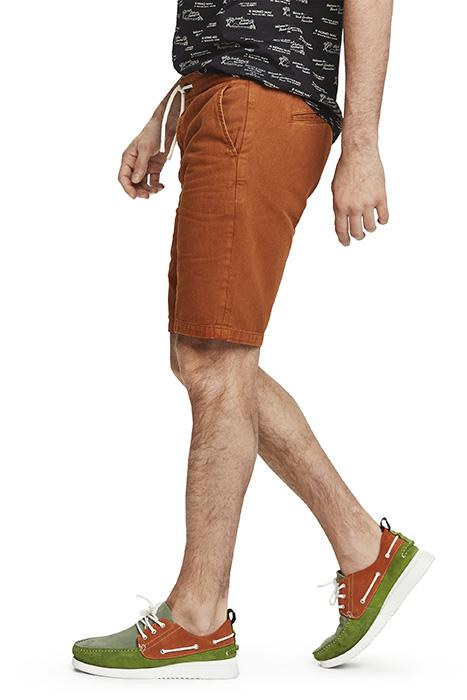 Lazy Image