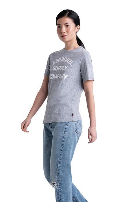 Lazy Image